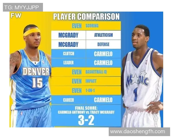 阿仙奴与曼城激战回顾分析球队表现与战术对比探讨